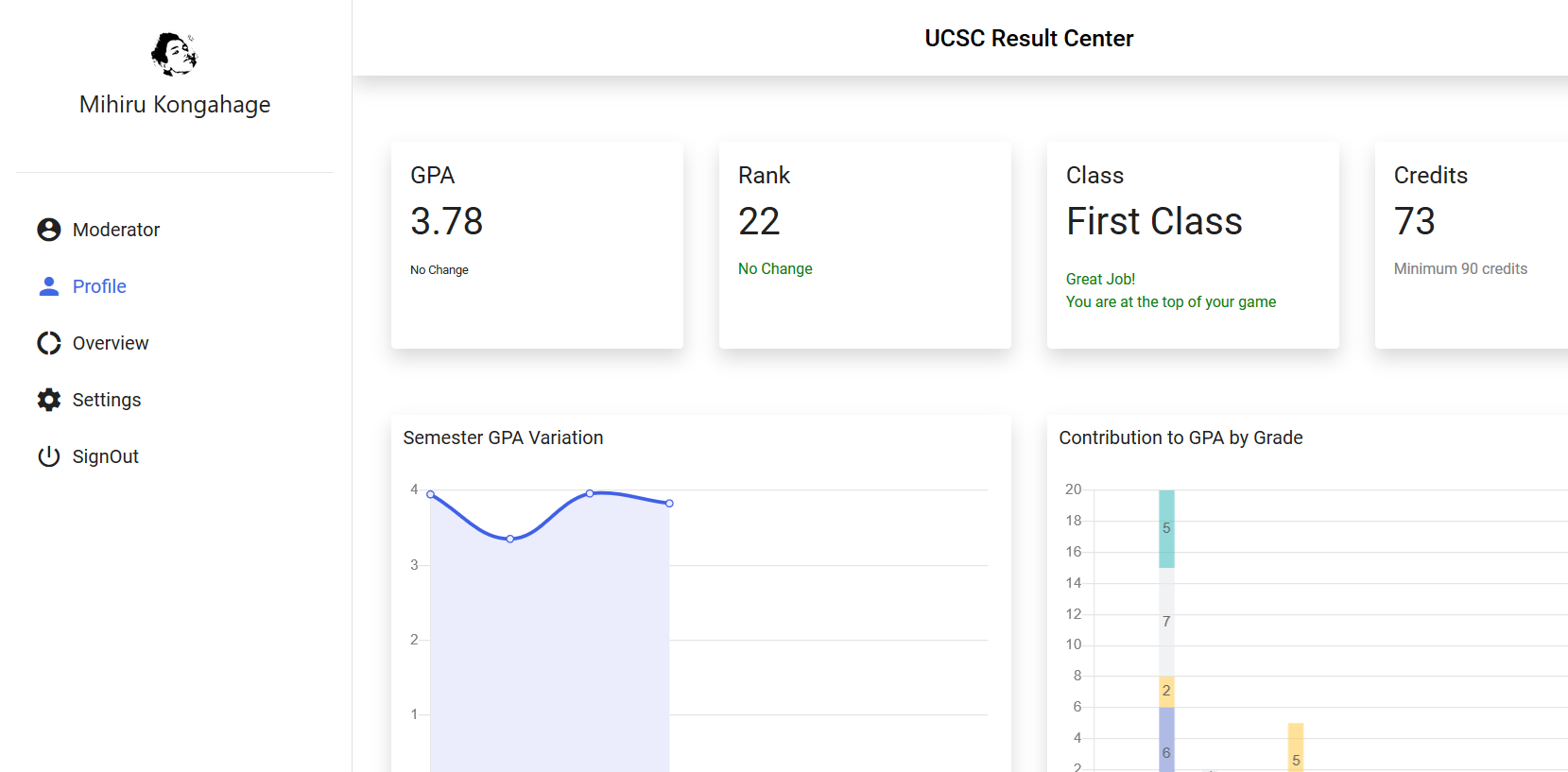 results_center